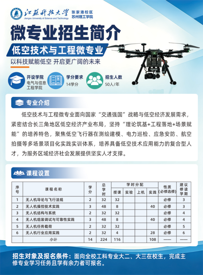 低空技术与工程